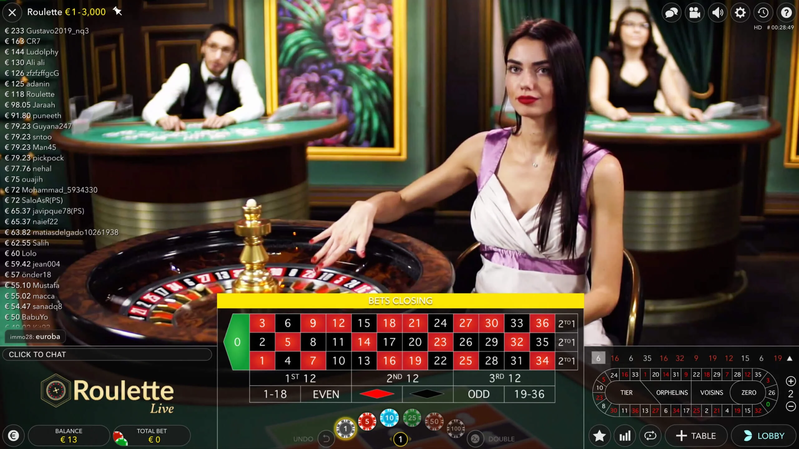 Live casino tại cổng game V8club