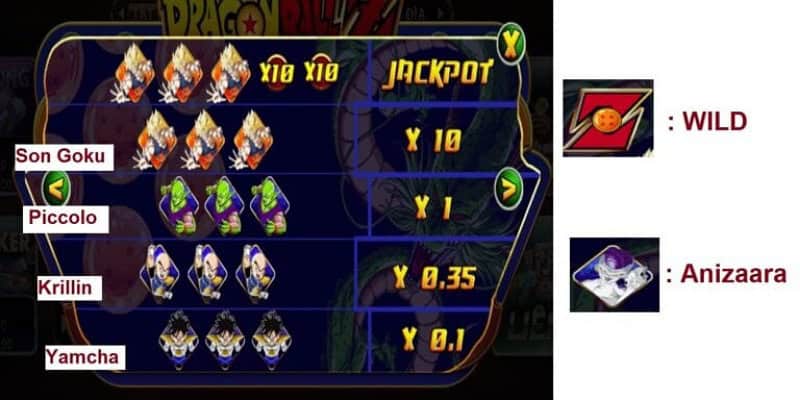 Luật chơi game nhất định phải nắm rõ
