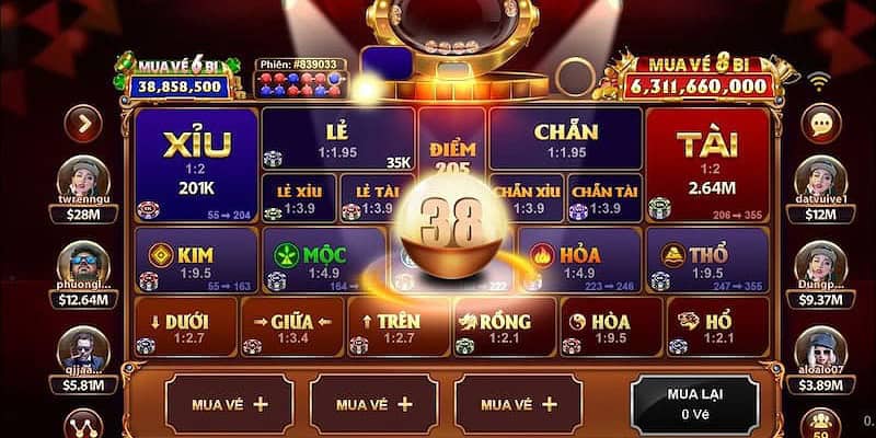 Những loại kèo phổ biến bạn có thể tham gia đặt cược