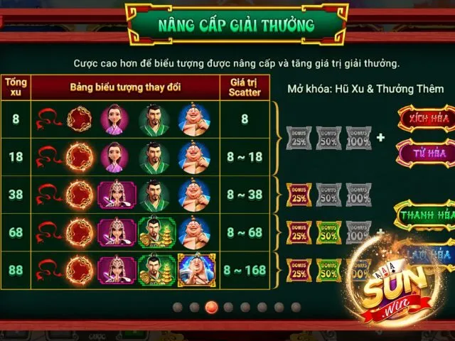 Natra Ma đồng có quy định tính thưởng đơn giản